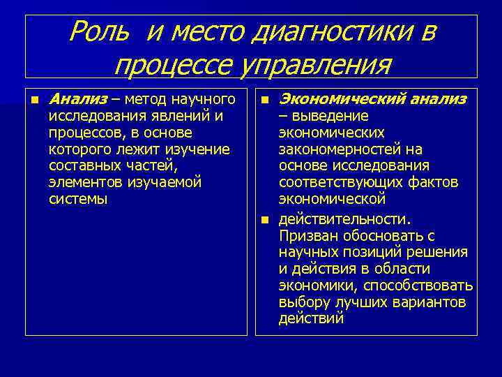 Роль и место диагностики в процессе управления n Анализ – метод научного исследования явлений