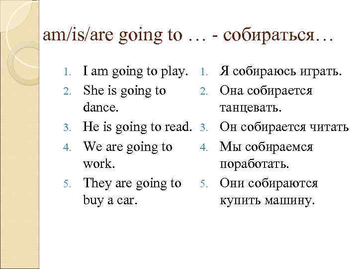 am/is/are going to … - собираться… 1. 2. 3. 4. 5. I am going