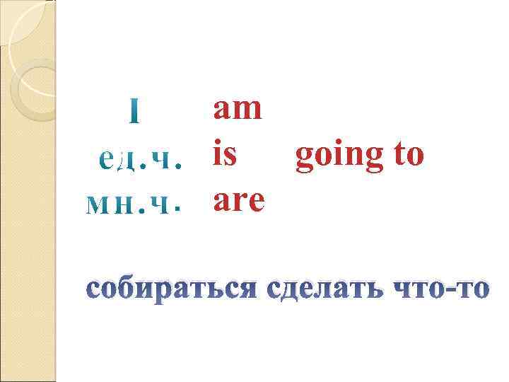 am is going to are собираться сделать что-то 