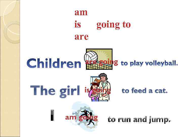 am is going to are going The girl is going I am going to