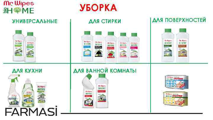 УБОРКА УНИВЕРСАЛЬНЫЕ ДЛЯ КУХНИ ДЛЯ СТИРКИ ДЛЯ ВАННОЙ КОМНАТЫ ДЛЯ ПОВЕРХНОСТЕЙ 