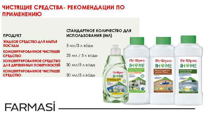 ЧИСТЯЩИЕ СРЕДСТВА- РЕКОМЕНДАЦИИ ПО ПРИМЕНЕНИЮ ПРОДУКТ СТАНДАРТНОЕ КОЛИЧЕСТВО ДЛЯ ИСПОЛЬЗОВАНИЯ (МЛ) ЖИДКОЕ СРЕДСТВО ДЛЯ
