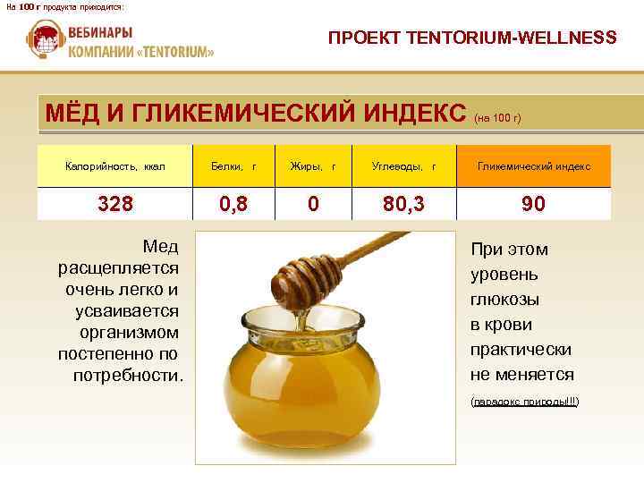 На 100 г продукта приходится: ПРОЕКТ TENTORIUM-WELLNESS МЁД И ГЛИКЕМИЧЕСКИЙ ИНДЕКС (на 100 г)