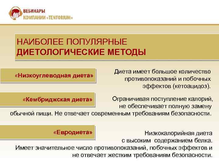 НАИБОЛЕЕ ПОПУЛЯРНЫЕ ДИЕТОЛОГИЧЕСКИЕ МЕТОДЫ «Низкоуглеводная диета» Диета имеет большое количество противопоказаний и побочных эффектов