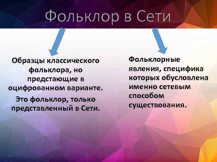 Фольклор в Сети Образцы классического фольклора, но предстающие в оцифрованном варианте. Это фольклор, только