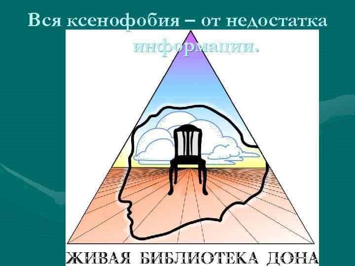 Вся ксенофобия – от недостатка информации. 