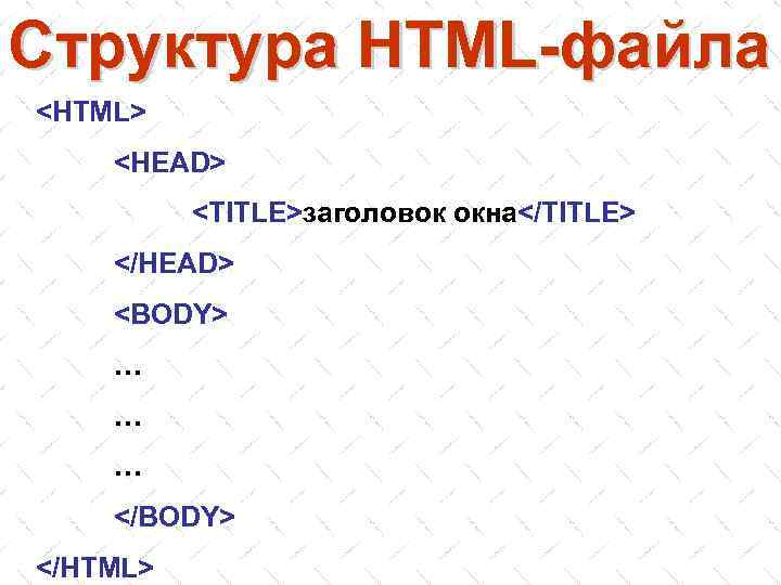 Структура HTML-файла <HTML> <HEAD> <TITLE>заголовок окна</TITLE> </HEAD> <BODY> … … … </BODY> </HTML> 