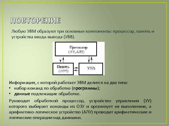 Процессор основные элементы. Базовые элементы ЭВМ. Основные компоненты процессора. Основные компоненты ЭВМ. Процессор ЭВМ.