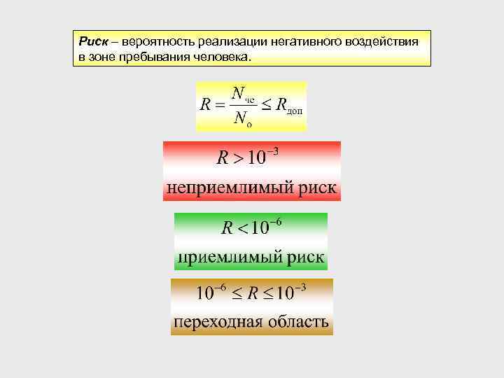 Реализованная вероятность