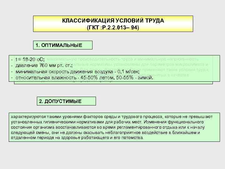 КЛАССИФИКАЦИЯ УСЛОВИЙ ТРУДА (ГКТ : Р. 2. 2. 013– 94) 1. ОПТИМАЛЬНЫЕ обеспечивают максимальную