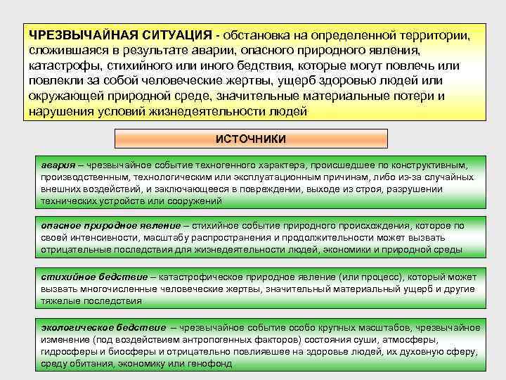 ЧРЕЗВЫЧАЙНАЯ СИТУАЦИЯ - обстановка на определенной территории, сложившаяся в результате аварии, опасного природного явления,