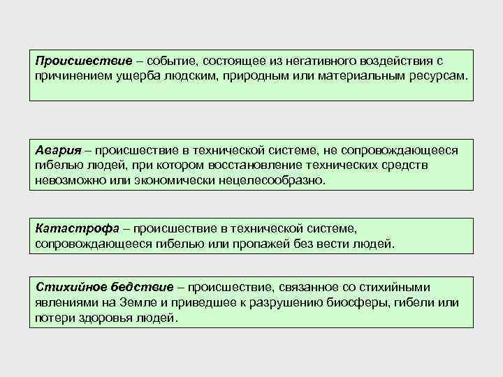 Происшествие – событие, состоящее из негативного воздействия с причинением ущерба людским, природным или материальным