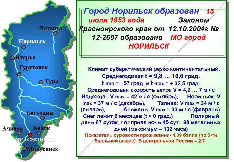 Город Норильск образован 15 Хатанга Норильск июля 1953 года Законом Красноярского края от 12.