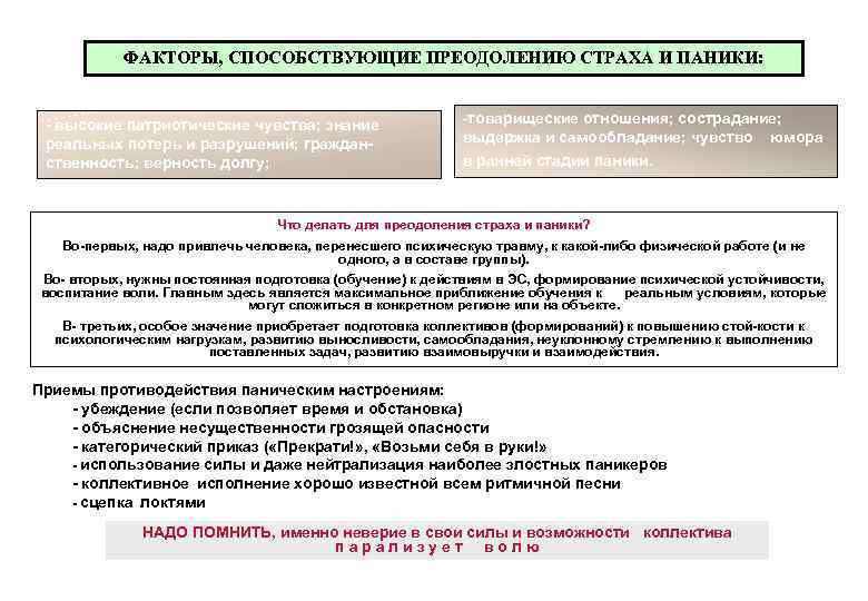ФАКТОРЫ, СПОСОБСТВУЮЩИЕ ПРЕОДОЛЕНИЮ СТРАХА И ПАНИКИ: - высокие патриотические чувства; знание реальных потерь и