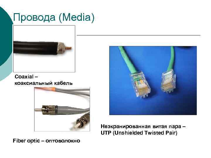 Провода (Media) Coaxial – коаксиальный кабель Неэкранированная витая пара – UTP (Unshielded Twisted Pair)