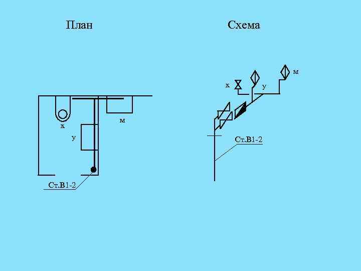 План Схема м к у Ст. В 1 -2 