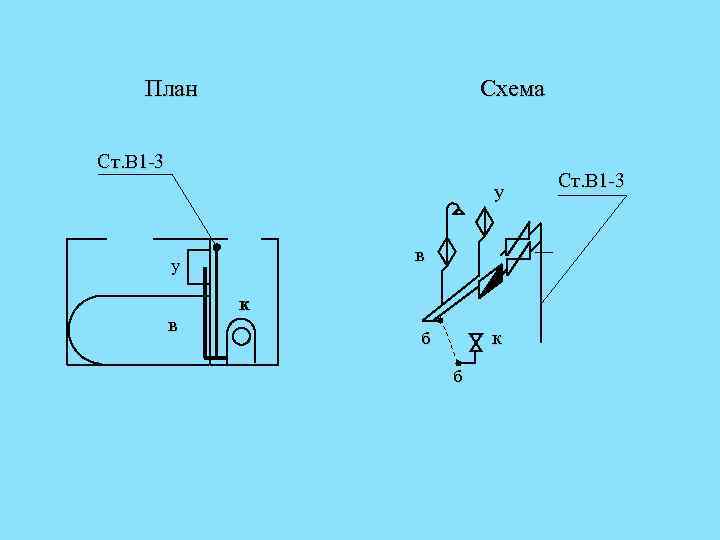 План Схема Ст. В 1 -3 у в к к б б Ст. В