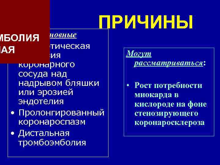 Основные МБОЛИЯ • Тромботическая НАЯ ПРИЧИНЫ окклюзия коронарного сосуда надрывом бляшки или эрозией эндотелия