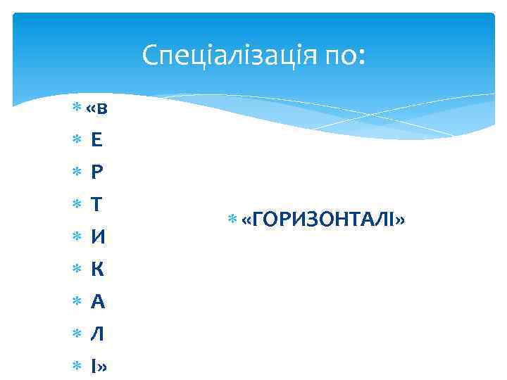 Спеціалізація по: «в Е Р Т И К А Л І» «ГОРИЗОНТАЛІ» 