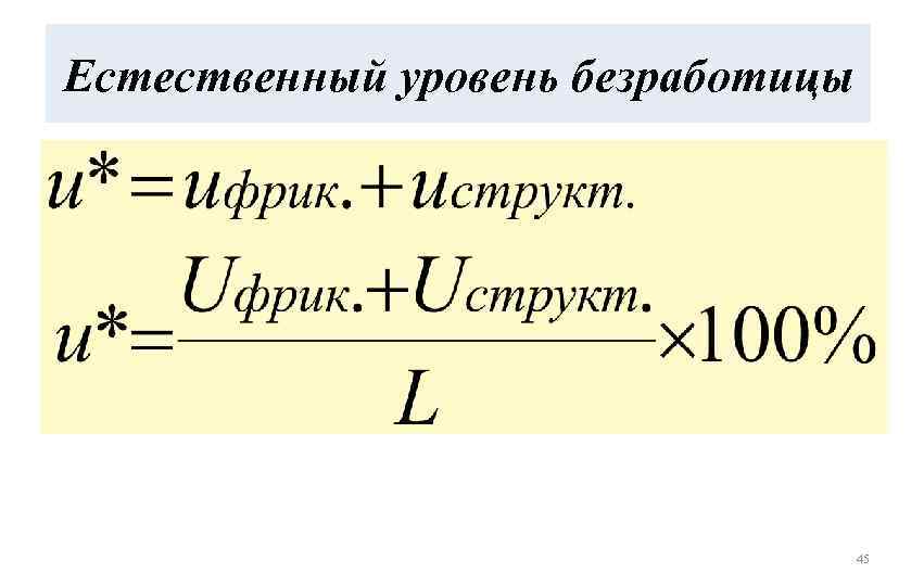 Уровни естественного. Естественный уровень безработицы формула. Естественная безработица формула. Уровень естественнбезработицы формула. Норма безработицы формула.