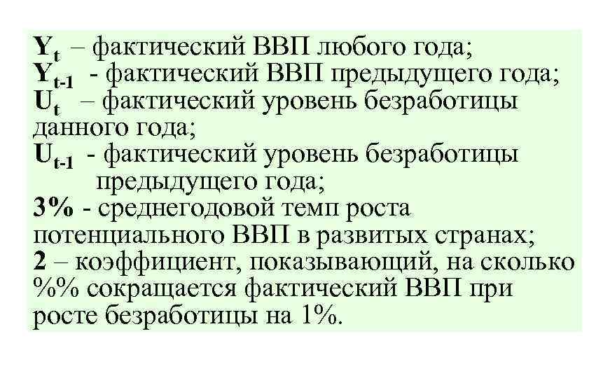 Фактический ввп. Фактический ВВП прошлого года.