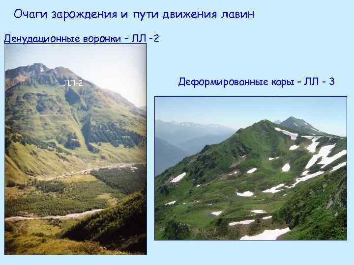 Очаги зарождения и пути движения лавин Денудационные воронки – ЛЛ -2 ЛЛ-2 Деформированные кары