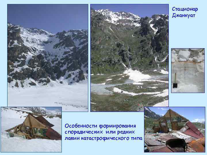 Стационар Джанкуат Особенности формирования спорадических или редких лавин катастрофического типа 