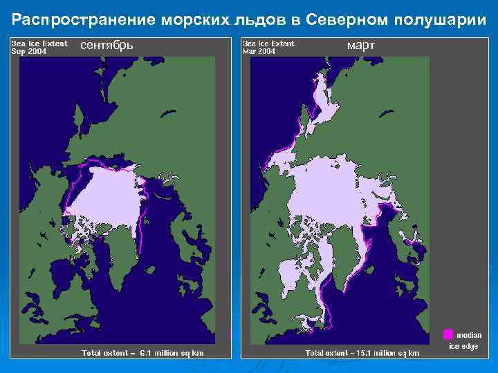 Распространение морских льдов в Северном полушарии сентябрь март 