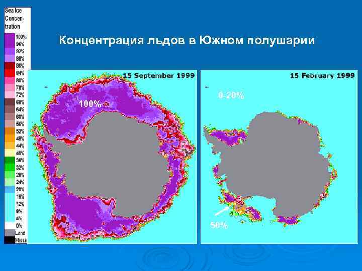 Концентрация льдов в Южном полушарии 100% 0 -20% 50% 