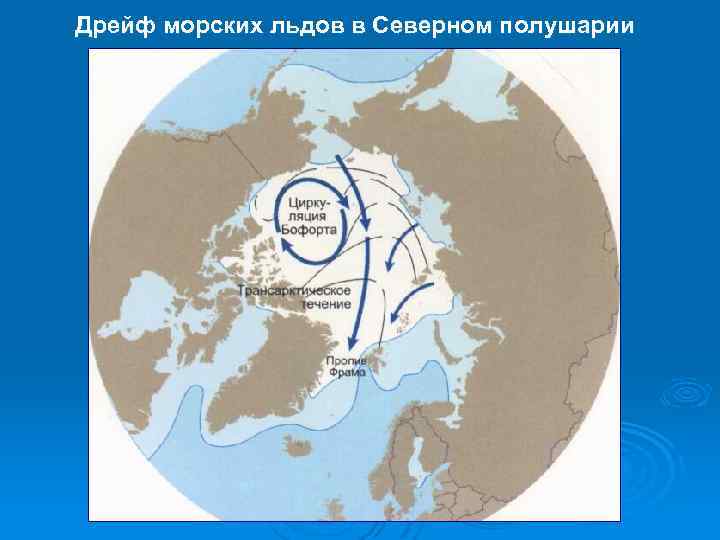 Камионский дрейф карта ресурсов