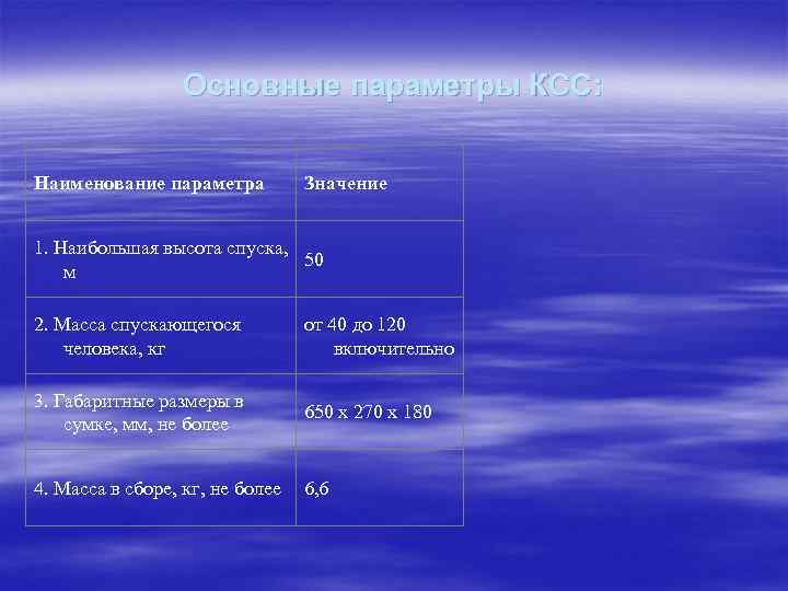 Основные параметры КСС: Наименование параметра Значение 1. Наибольшая высота спуска, 50 м 2. Масса