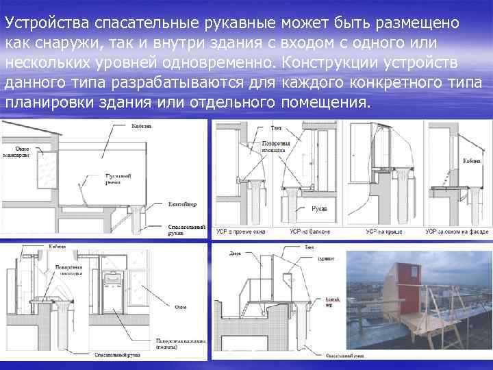 Устройства спасательные рукавные может быть размещено как снаружи, так и внутри здания с входом