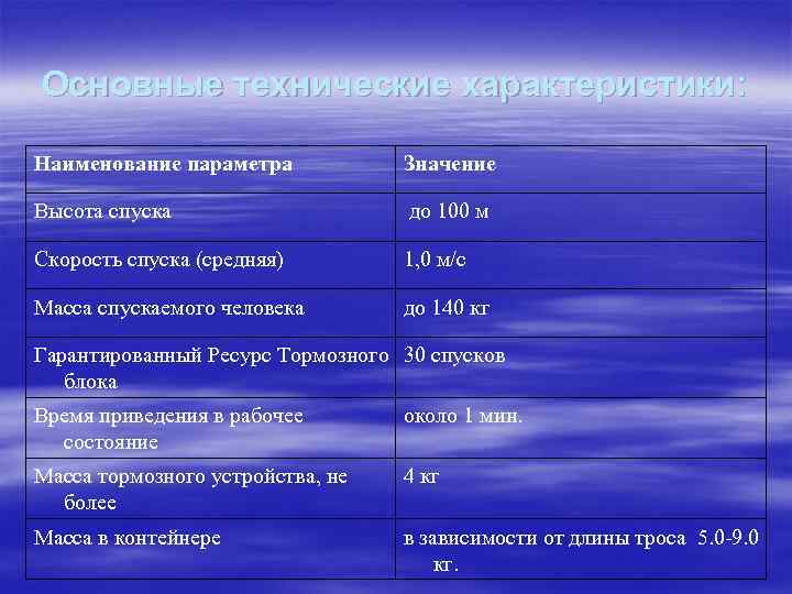 Основные технические характеристики: Наименование параметра Значение Высота спуска до 100 м Скорость спуска (средняя)