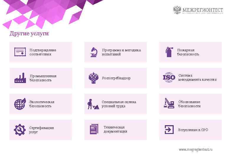 Другие услуги Подтверждение соответствия Программа и методика испытаний Промышленная безопасность Роспотребнадзор Система менеджмента качества