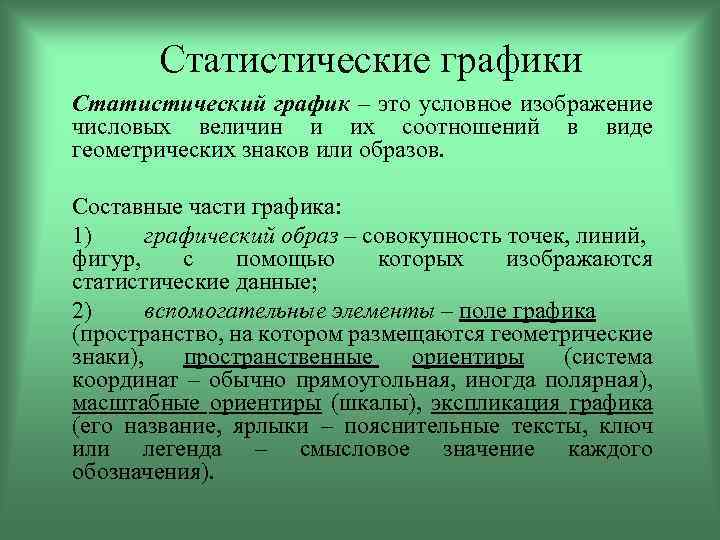 Статистические графики