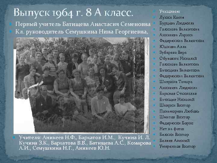 Выпуск 1964 г. 8 А класс. Первый учитель Батищева Анастасия Семеновна Кл. руководитель Семушкина