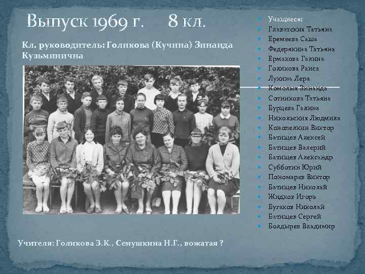 Выпуск 1969 г. 8 кл. Кл. руководитель: Голикова (Кучина) Зинаида Кузьминична Учителя: Голикова З.