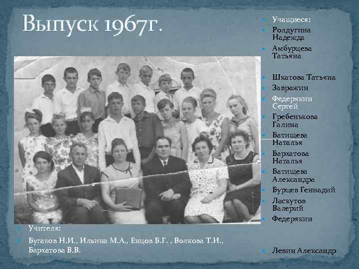 Выпуск 1967 г. Учащиеся: Ролдугина Надежда Амбурцева Татьяна Шкатова Татьяна Завражин Федерякин Учителя: Сергей