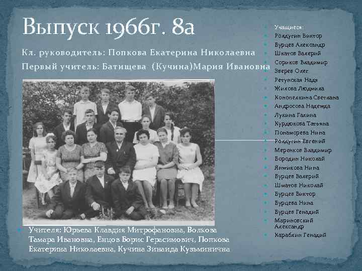 Выпуск 1966 г. 8 а Кл. руководитель: Попкова Екатерина Николаевна Первый учитель: Батищева (Кучина)Мария