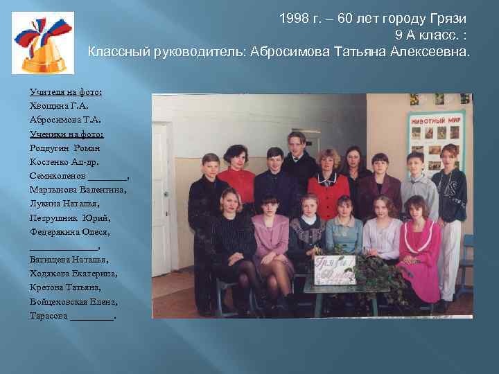 1998 г. – 60 лет городу Грязи 9 А класс. : Классный руководитель: Абросимова