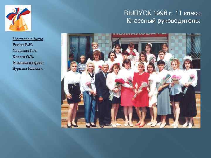 ВЫПУСК 1996 г. 11 класс Классный руководитель: Учителя на фото: Ражин В. Н. Хвощина