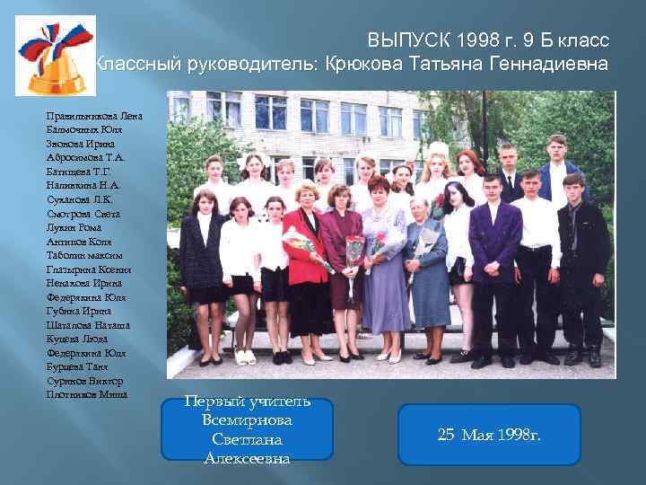 ВЫПУСК 1998 г. 9 Б класс Классный руководитель: Крюкова Татьяна Геннадиевна Правильникова Лена Балмочных