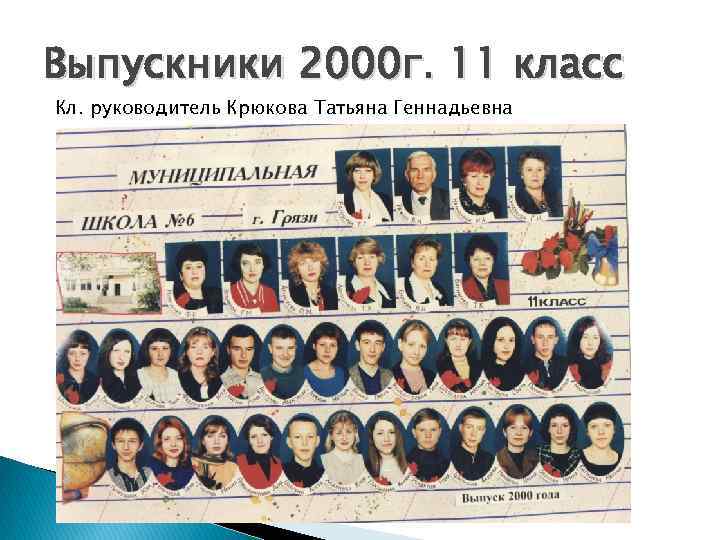 Выпускники 2000 г. 11 класс Кл. руководитель Крюкова Татьяна Геннадьевна 