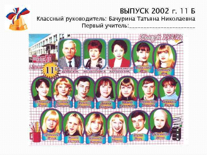 ВЫПУСК 2002 г. 11 Б Классный руководитель: Бачурина Татьяна Николаевна Первый учитель: ____________ 