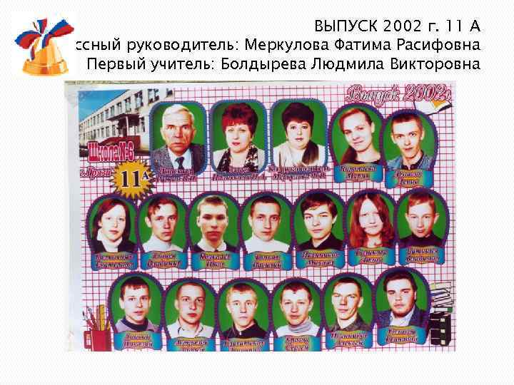 ВЫПУСК 2002 г. 11 А Классный руководитель: Меркулова Фатима Расифовна Первый учитель: Болдырева Людмила