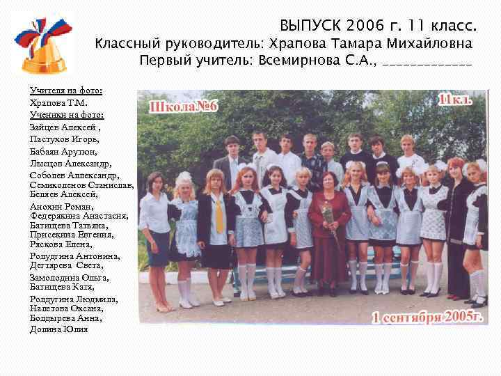 ВЫПУСК 2006 г. 11 класс. Классный руководитель: Храпова Тамара Михайловна Первый учитель: Всемирнова С.