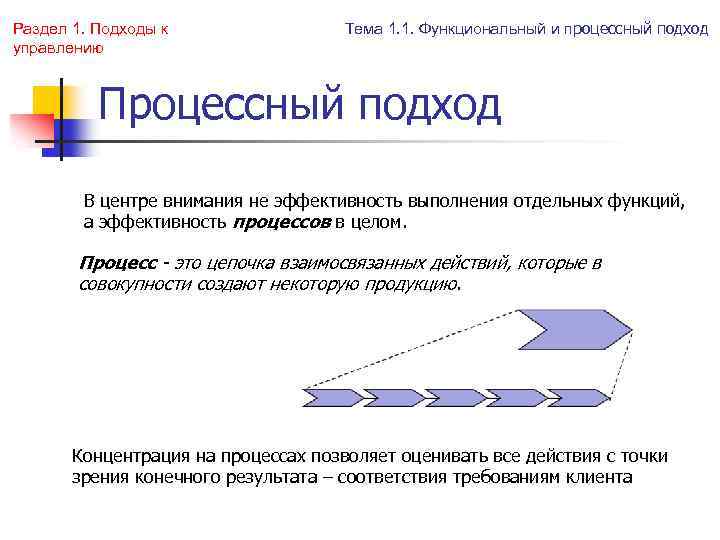 Функционально процессном подходе. Процессный подход. Основные элементы процессного подхода. Процессный подход к анализу бизнес-процессов.