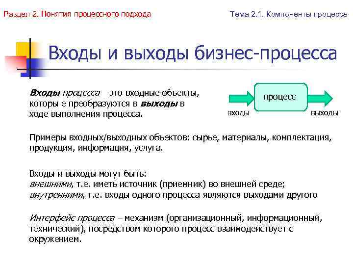 Раздел 2. Понятия процессного подхода Тема 2. 1. Компоненты процесса Входы и выходы бизнес-процесса