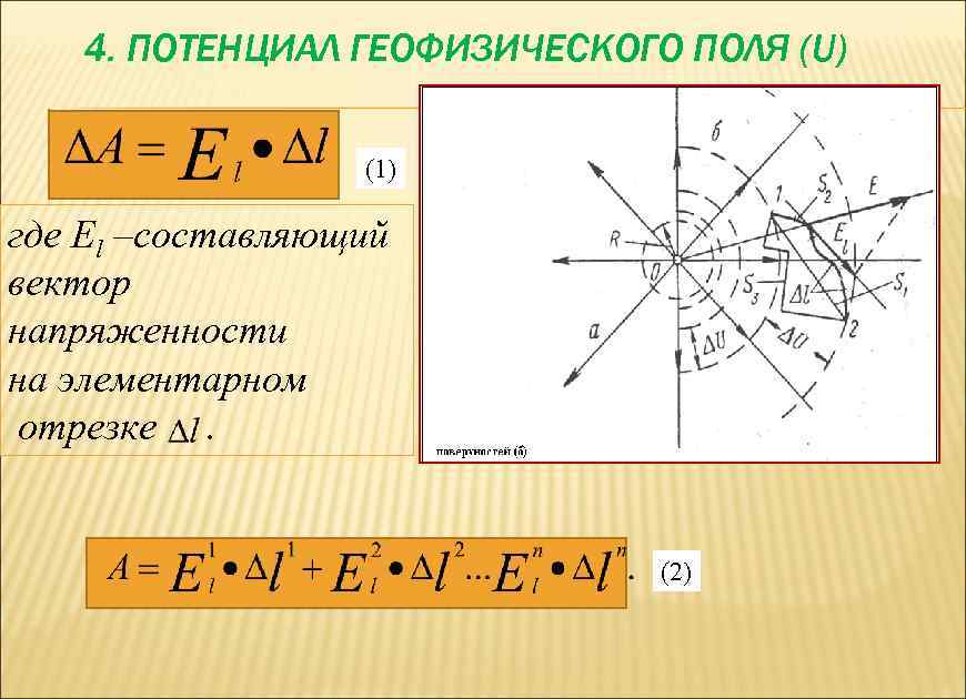 4. ПОТЕНЦИАЛ ГЕОФИЗИЧЕСКОГО ПОЛЯ (U) (1) где El –составляющий вектор напряженности на элементарном отрезке