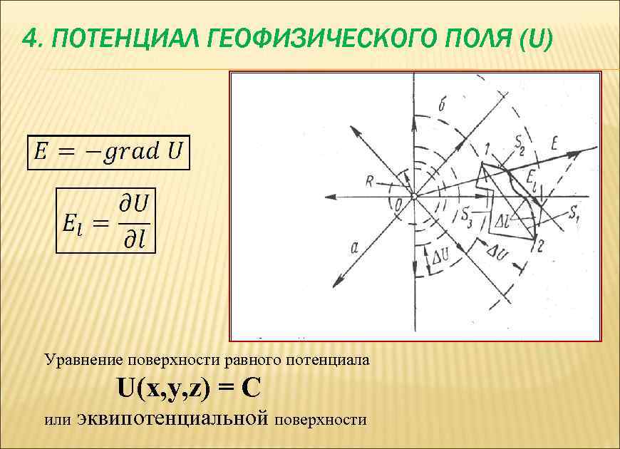 4. ПОТЕНЦИАЛ ГЕОФИЗИЧЕСКОГО ПОЛЯ (U) Уравнение поверхности равного потенциала U(x, y, z) = C